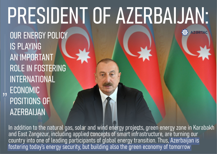 President of Azerbaijan: Our energy policy is playing an important role in fostering international economic positions of Azerbaijan