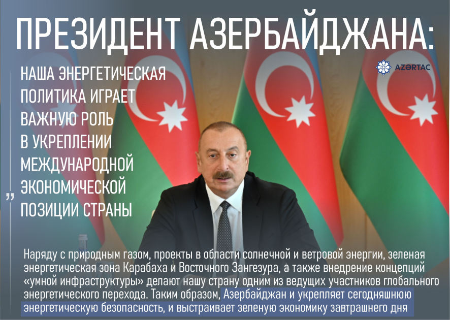 Президент Азербайджана: Наша энергетическая политика играет важную роль в укреплении международной экономической позиции страны