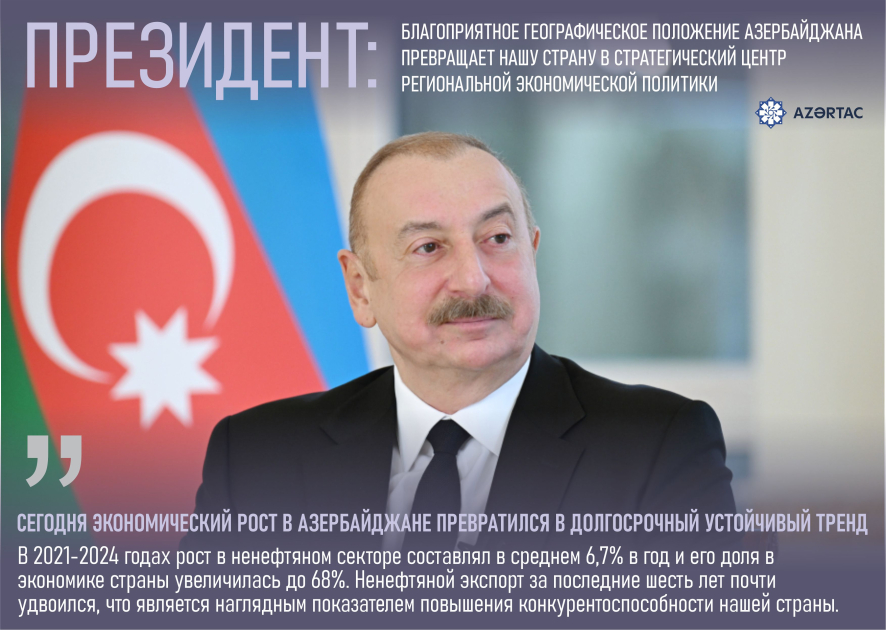 Президент: Благоприятное географическое положение Азербайджана превращает нашу страну в стратегический центр региональной экономической политики
