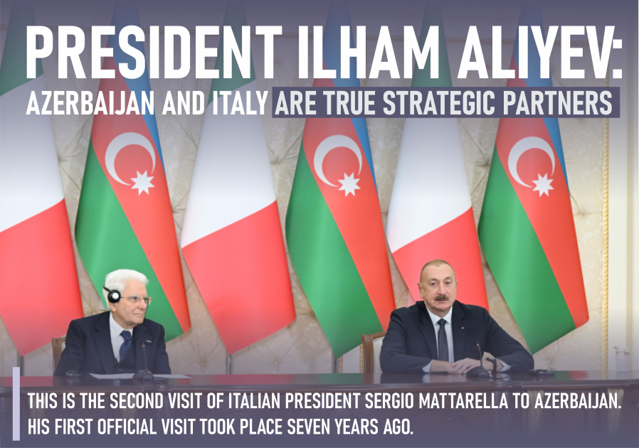 President Ilham Aliyev: Azerbaijan and Italy are true strategic partners