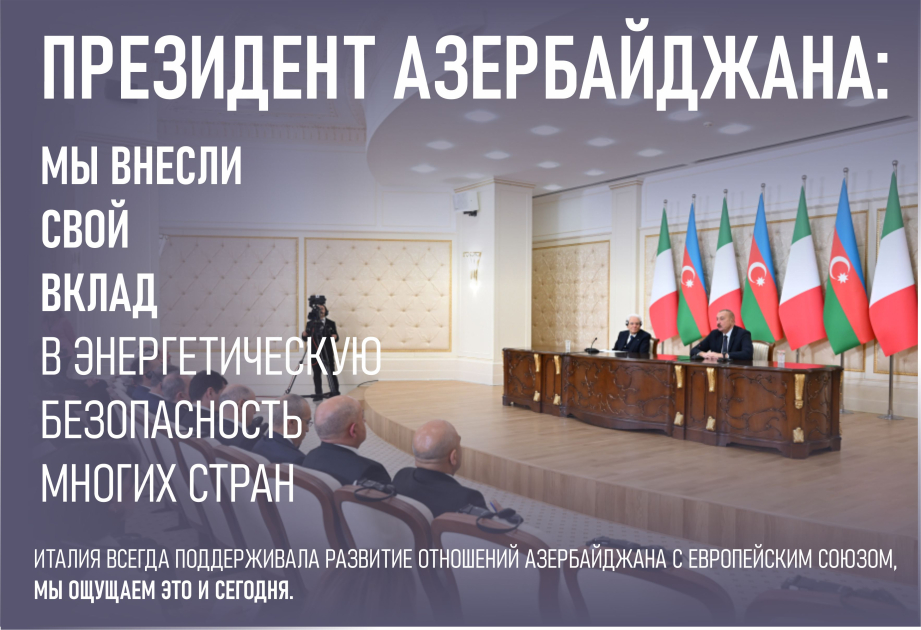 Президент Азербайджана: Мы внесли свой вклад в энергетическую безопасность многих стран