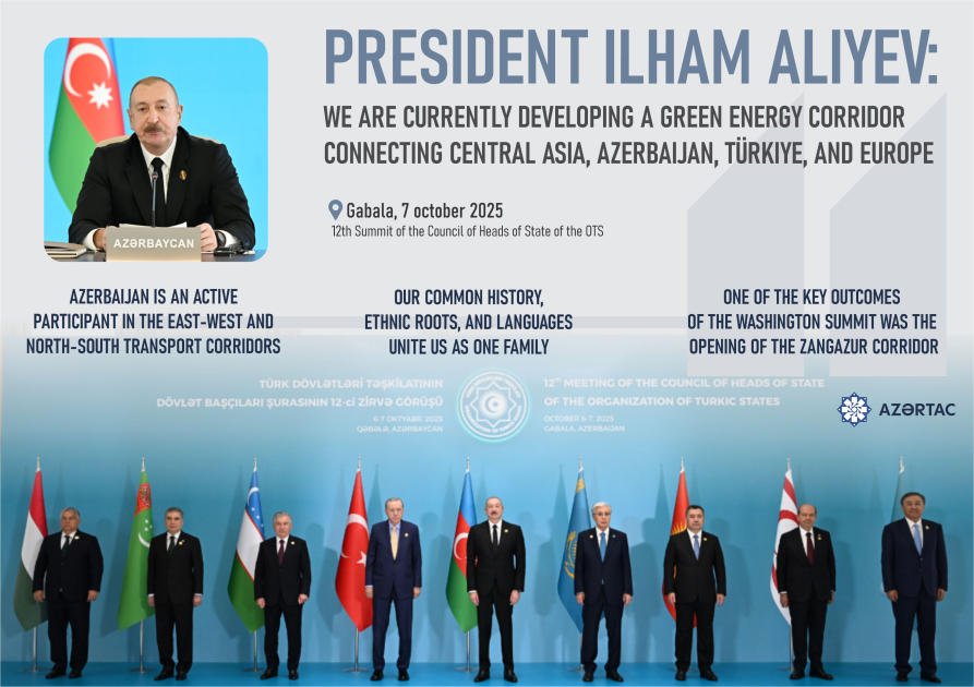 President Ilham Aliyev: We are currently developing a green energy corridor connecting Central Asia, Azerbaijan, Türkiye, and Europe