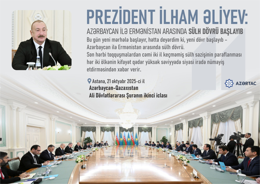 Prezident İlham Əliyev: Azərbaycan ilə Ermənistan arasında sülh dövrü başlayıb