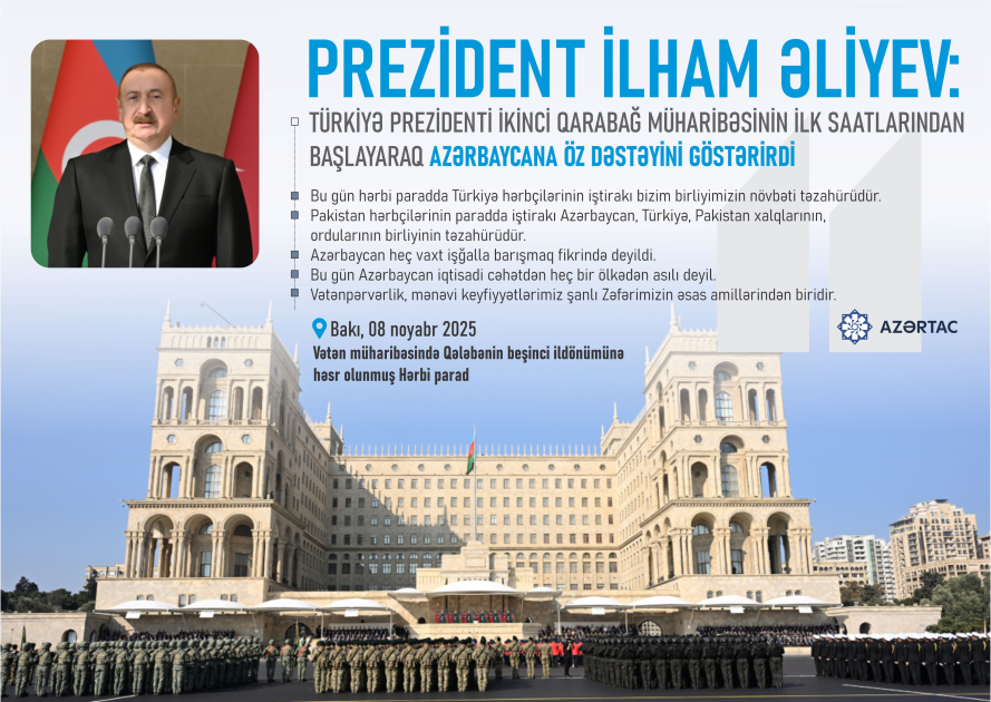 Prezident İlham Əliyev: Türkiyə Prezidenti İkinci Qarabağ müharibəsinin ilk saatlarından başlayaraq Azərbaycana öz dəstəyini göstərirdi