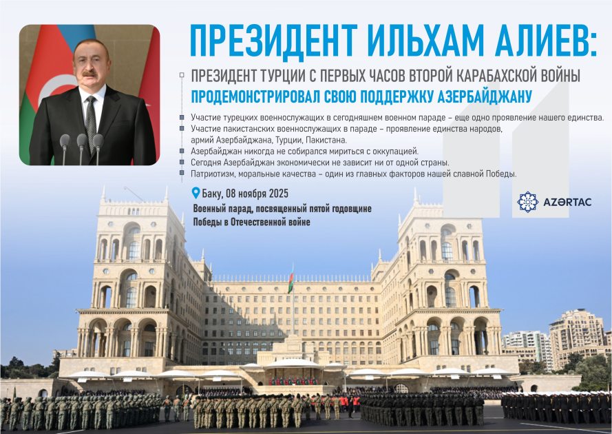 Президент Ильхам Алиев: Президент Турции с первых часов Второй Карабахской войны продемонстрировал свою поддержку Азербайджану