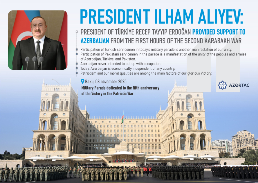 President Ilham Aliyev: President of Türkiye Recep Tayyip Erdoğan provided support to Azerbaijan from the first hours of the Second Karabakh War