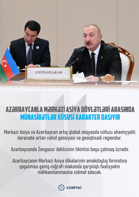 Azərbaycan Prezidenti: Azərbaycanla Mərkəzi Asiya dövlətləri arasında münasibətlər xüsusi xarakter daşıyır