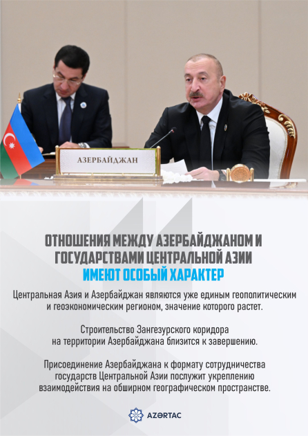 Президент: Отношения между Азербайджаном и государствами Центральной Азии имеют особый характер