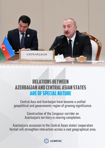 President: Relations between Azerbaijan and Central Asian States are of special nature