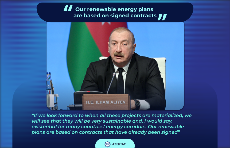 President Ilham Aliyev: Our renewable energy plans are based on signed contracts