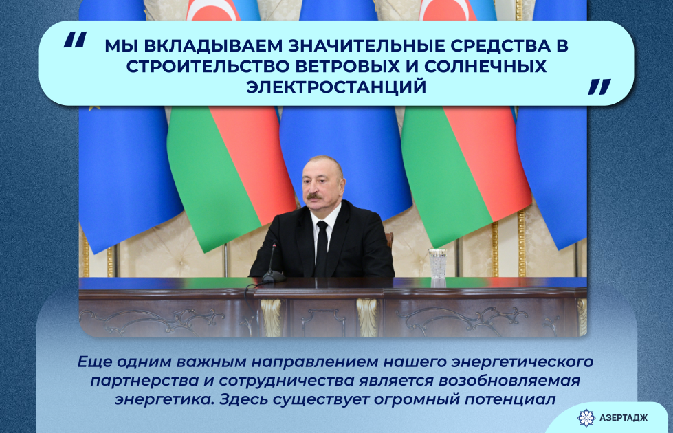 Президент Ильхам Алиев: Мы вкладываем значительные средства в строительство ветровых и солнечных электростанций