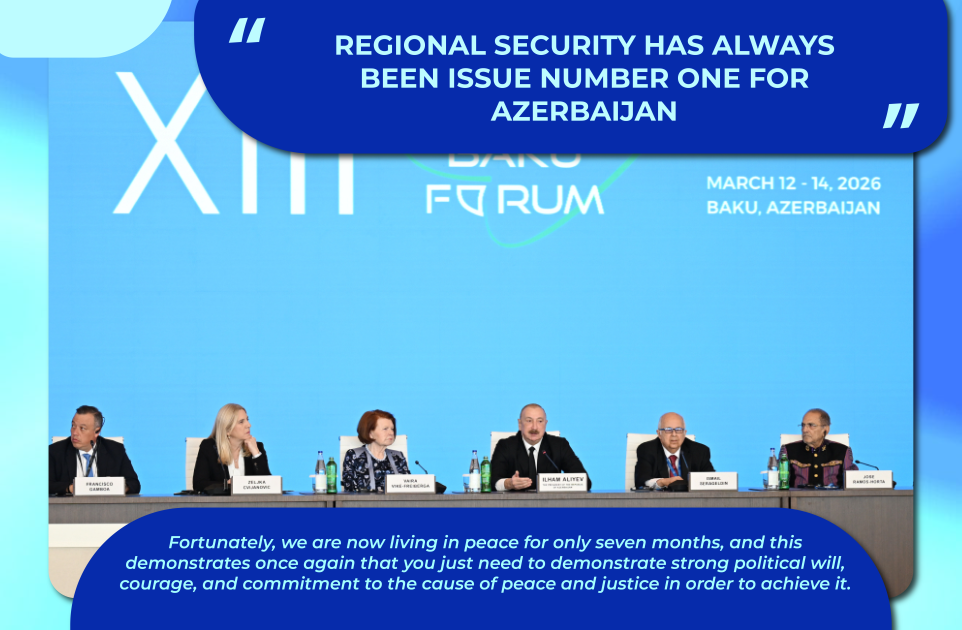 President Ilham Aliyev: Regional security has always been issue number one for Azerbaijan