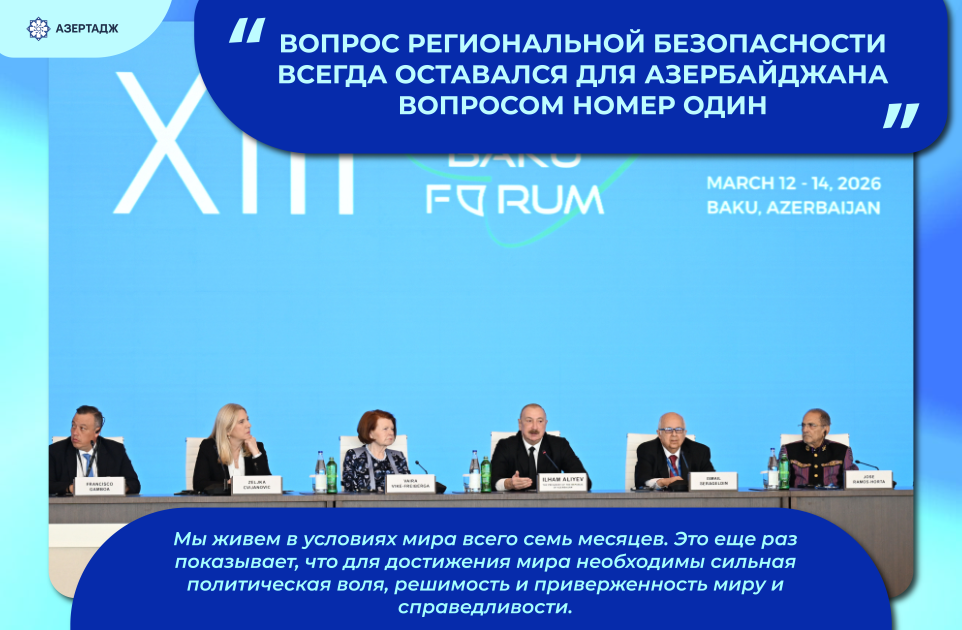 Президент Ильхам Алиев: Вопрос региональной безопасности всегда оставался для Азербайджана вопросом номер один