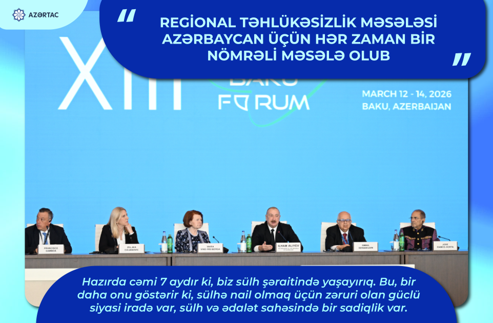 Prezident İlham Əliyev: Regional təhlükəsizlik məsələsi Azərbaycan üçün hər zaman bir nömrəli məsələ olub