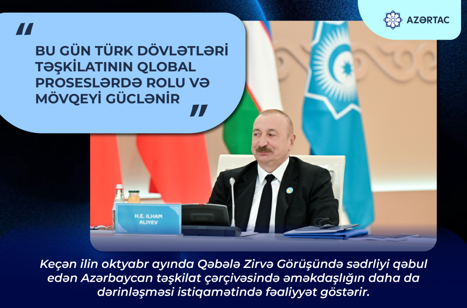 Prezident İlham Əliyev: Bu gün Türk Dövlətləri Təşkilatının qlobal proseslərdə rolu və mövqeyi güclənir
