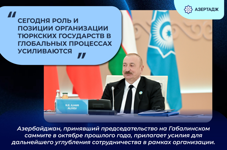 Президент Ильхам Алиев: Сегодня роль и позиции Организации тюркских государств в глобальных процессах усиливаются