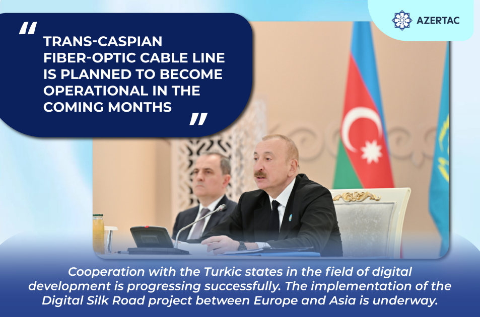 President of Azerbaijan: Trans-Caspian fiber-optic cable line is planned to become operational in the coming months