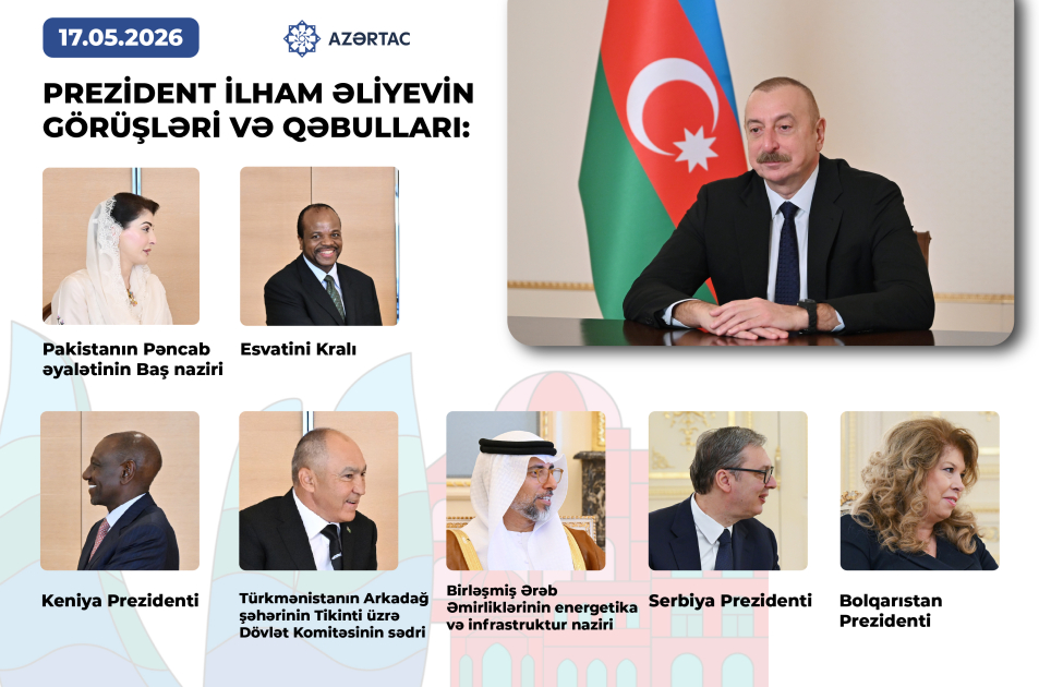 Prezident İlham Əliyevin görüşləri və qəbulları