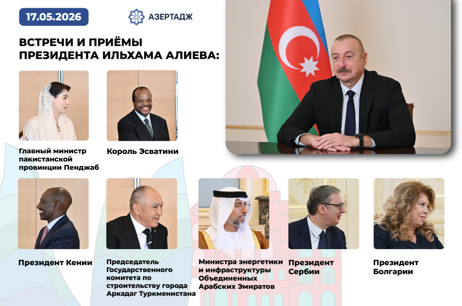 Встречи и приёмы президента Ильхама Алиева