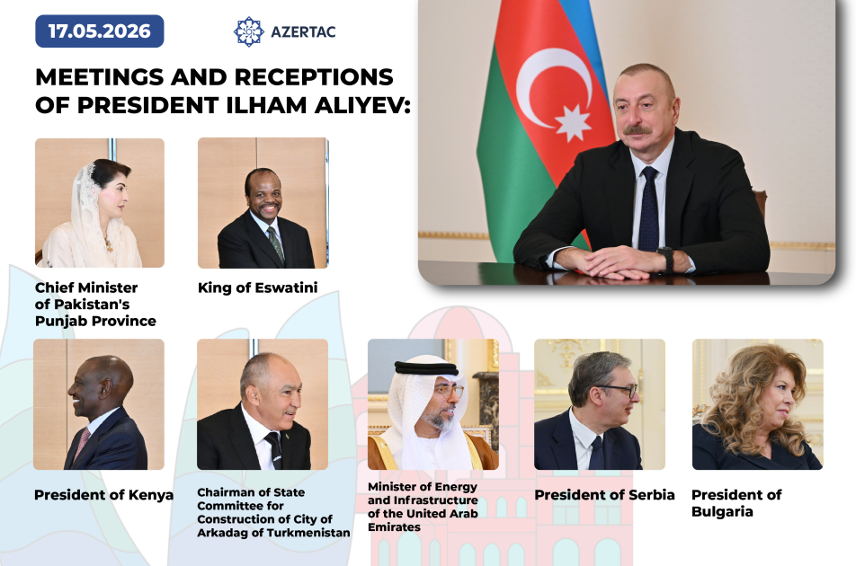 Meetings and receptions of President Ilham Aliyev