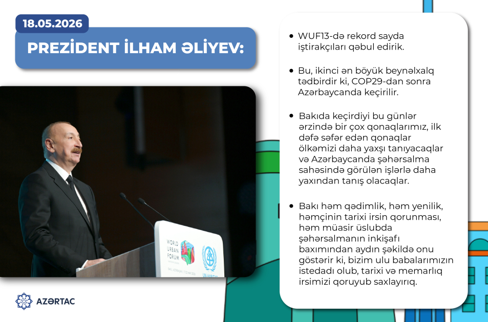 WUF13-ün açılış mərasimində Prezident İlham Əliyevin çıxışından sitatlar: