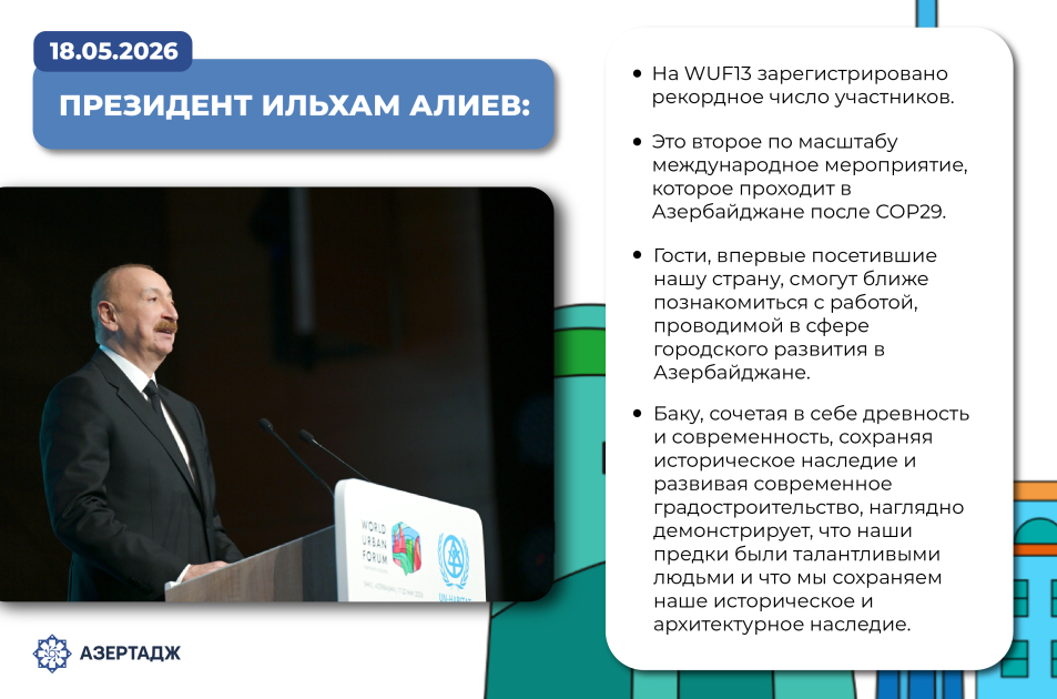 Цитаты Президента Ильхама Алиева из выступления на церемонии открытия WUF13: