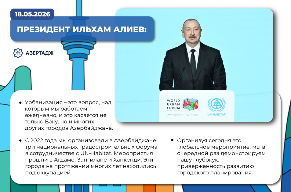 Цитаты Президента Ильхама Алиева из выступления на церемонии открытия WUF13: