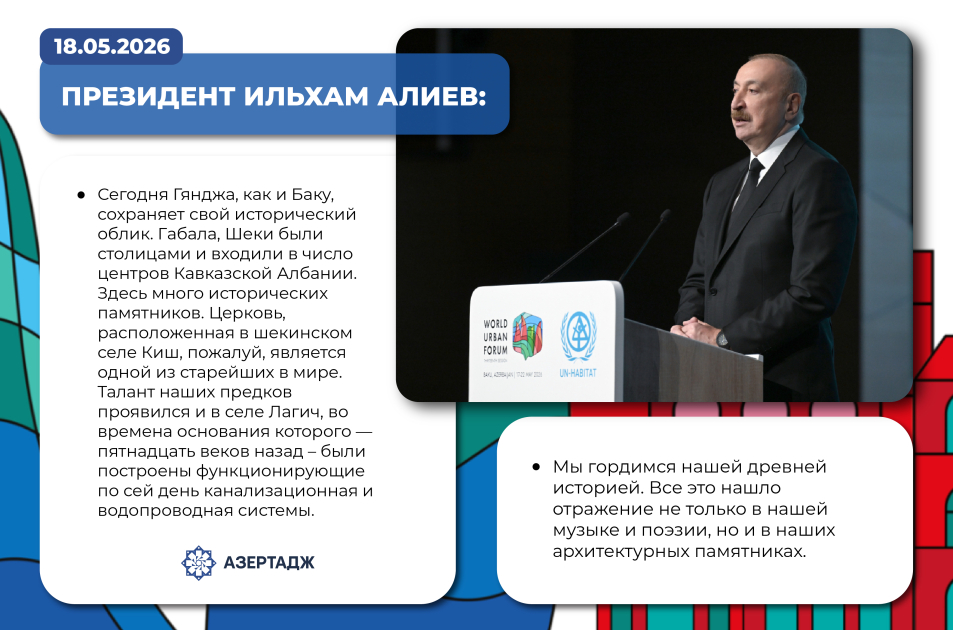 Цитаты Президента Ильхама Алиева из выступления на церемонии открытия WUF13: