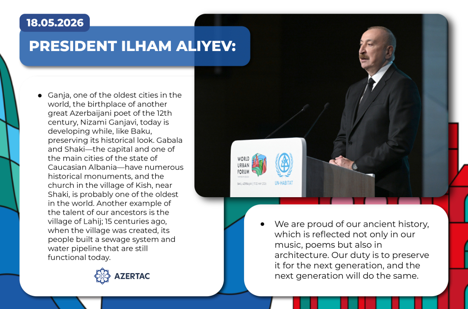 Quotes from President Ilham Aliyev's speech at the opening ceremony of WUF13: