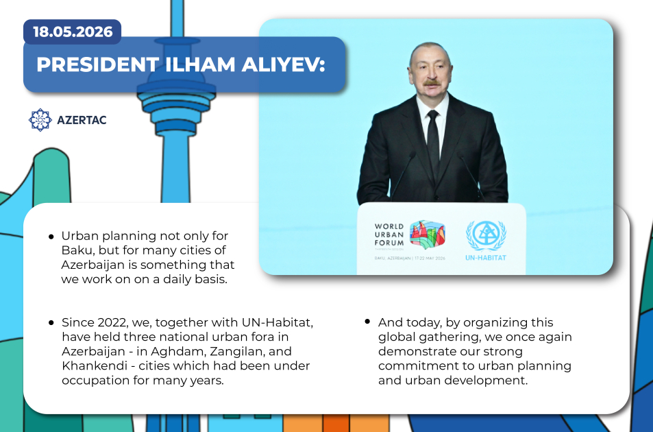 Quotes from President Ilham Aliyev's speech at the opening ceremony of WUF13: