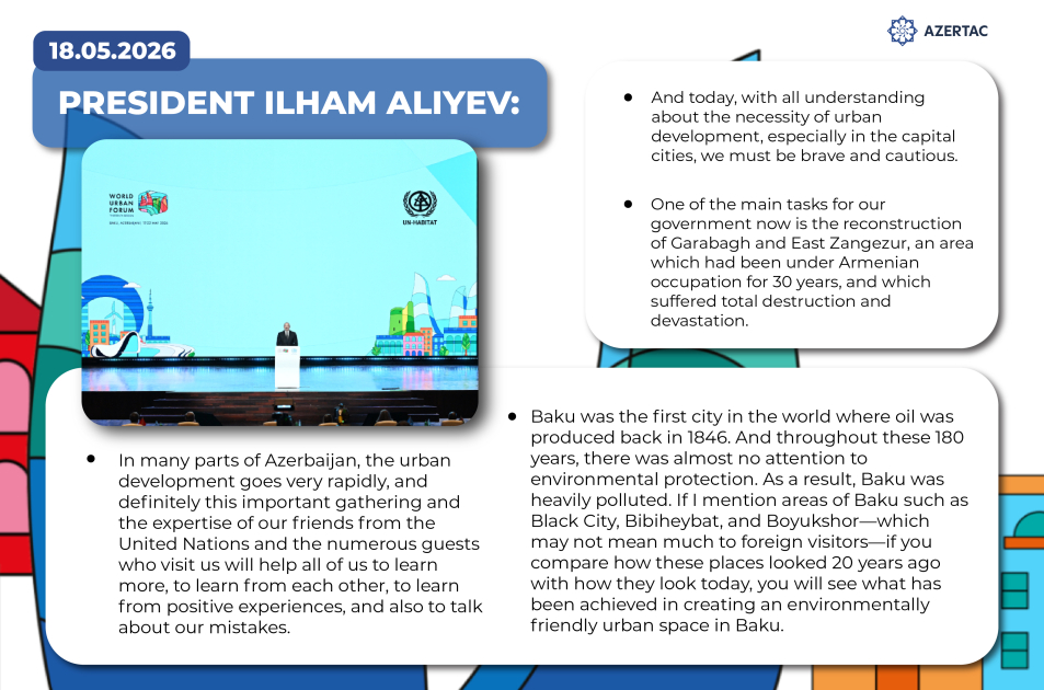 Quotes from President Ilham Aliyev's speech at the opening ceremony of WUF13: