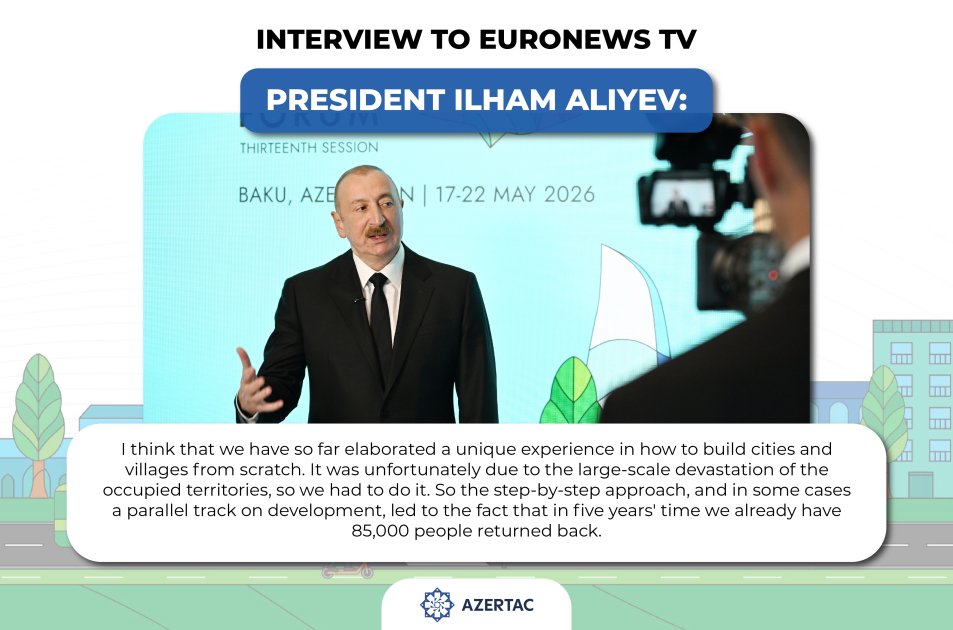 Quotes from President Ilham Aliyev's interview with Euronews TV