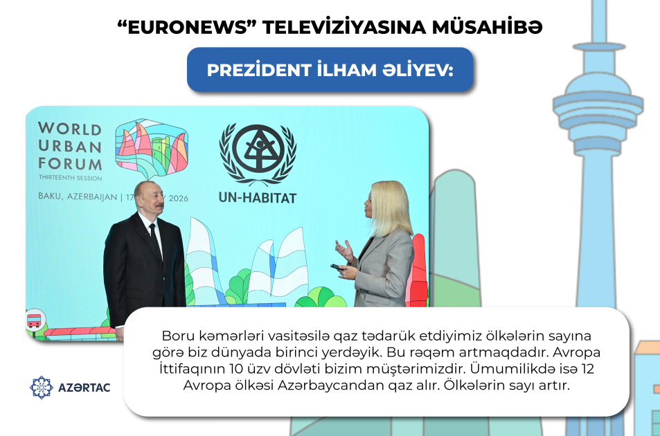 Prezident İlham Əliyevin “Euronews” televiziyasına müsahibəsindən sitatlar