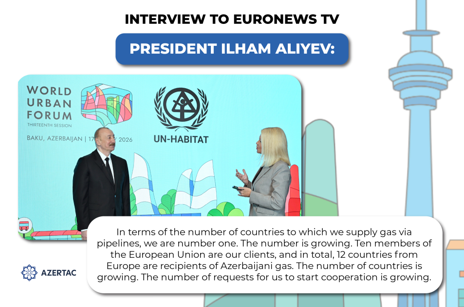 Quotes from President Ilham Aliyev's interview with Euronews TV