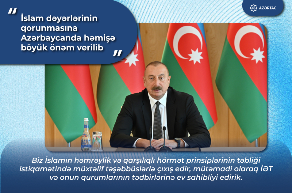 Prezident İlham Əliyev: İslam dəyərlərinin qorunmasına Azərbaycanda həmişə böyük önəm verilib