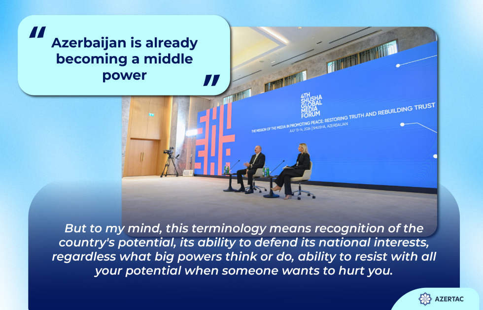 President Ilham Aliyev: Azerbaijan is already becoming a middle power