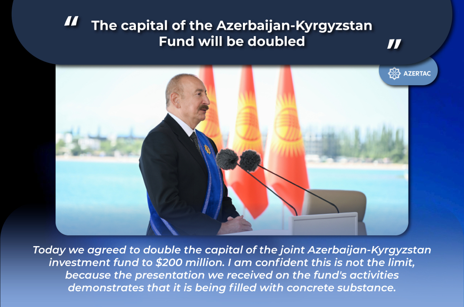 The capital of the Azerbaijan-Kyrgyzstan Fund will be doubled to $200 million – President Ilham Aliyev