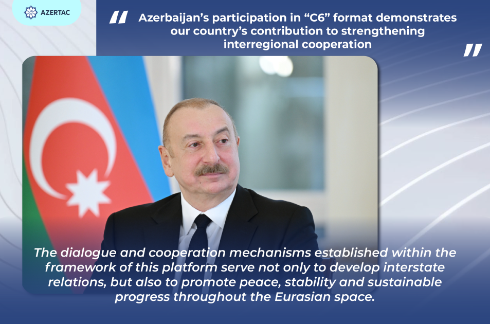President: Azerbaijan’s participation in “C6” format demonstrates our country’s contribution to strengthening interregional cooperation