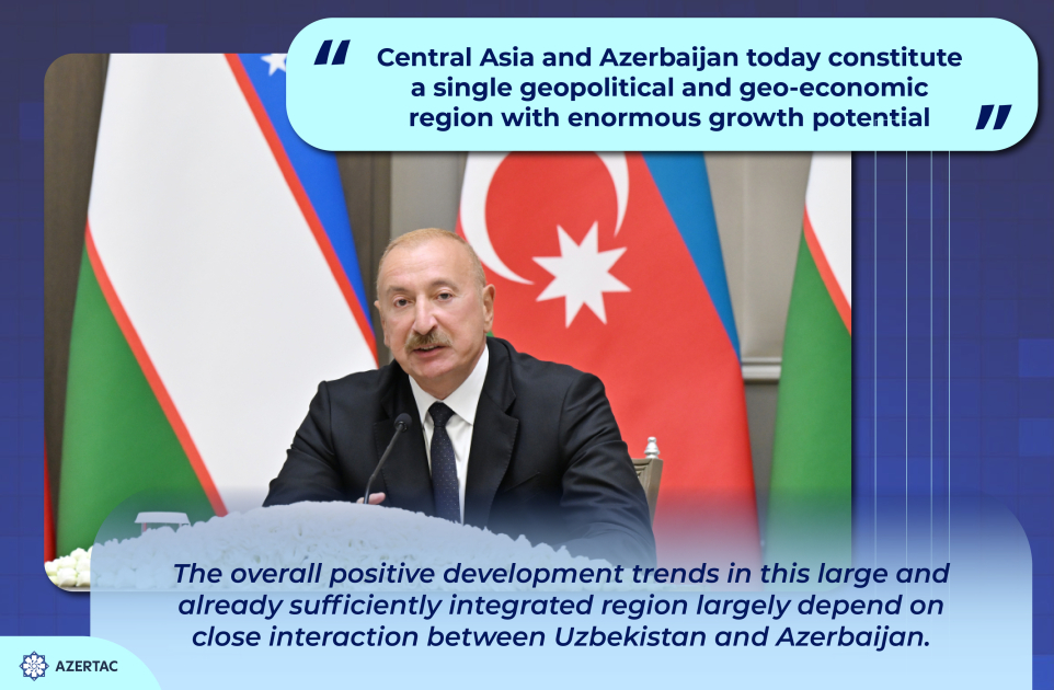 President Ilham Aliyev: Central Asia and Azerbaijan today constitute a single geopolitical and geo-economic region with enormous growth potential