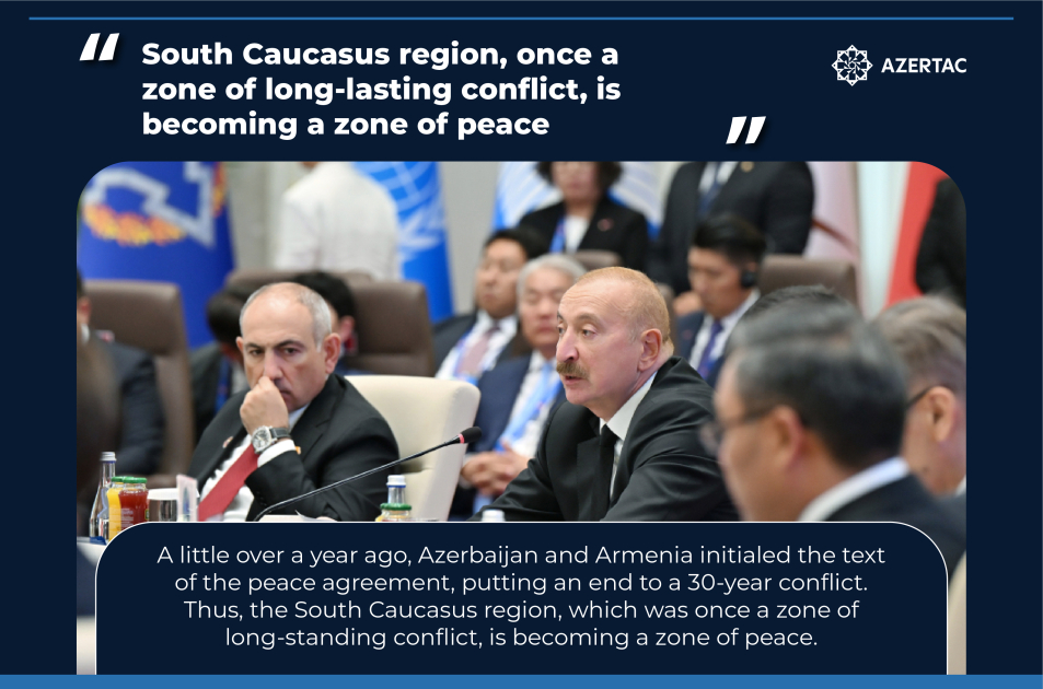 Azerbaijani President: South Caucasus region, once a zone of long-lasting conflict, is becoming a zone of peace