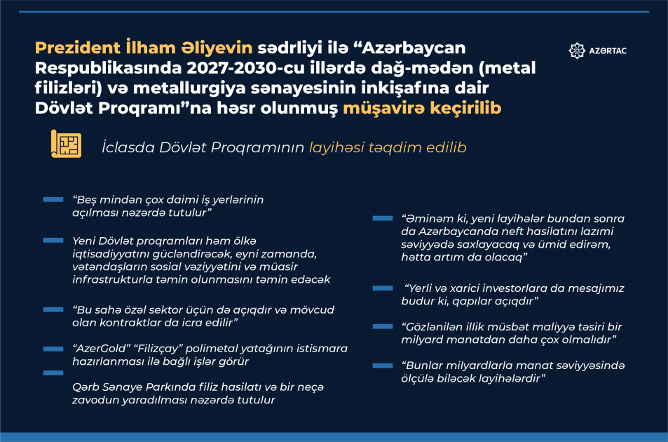 Prezident İlham Əliyevin sədrliyi ilə dağ-mədən və metallurgiya sənayesinin inkişafına dair Dövlət Proqramına həsr olunmuş müşavirə keçirilib