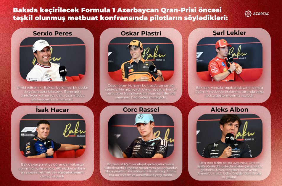 Bakıda keçiriləcək Formula 1 Azərbaycan Qran-Prisi öncəsi təşkil olunmuş mətbuat konfransında pilotların söylədikləri