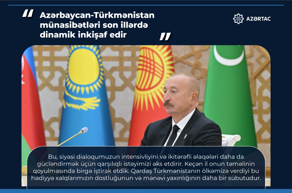 Prezident İlham Əliyev: Azərbaycan-Türkmənistan münasibətləri son illərdə dinamik inkişaf edir