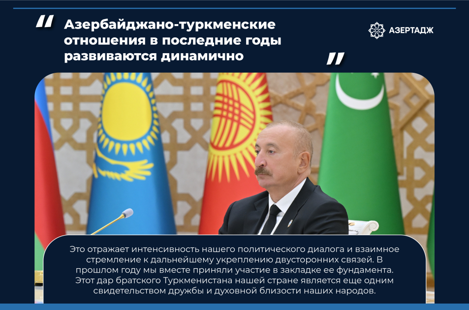 Президент Ильхам Алиев: Азербайджано-туркменские отношения в последние годы развиваются динамично