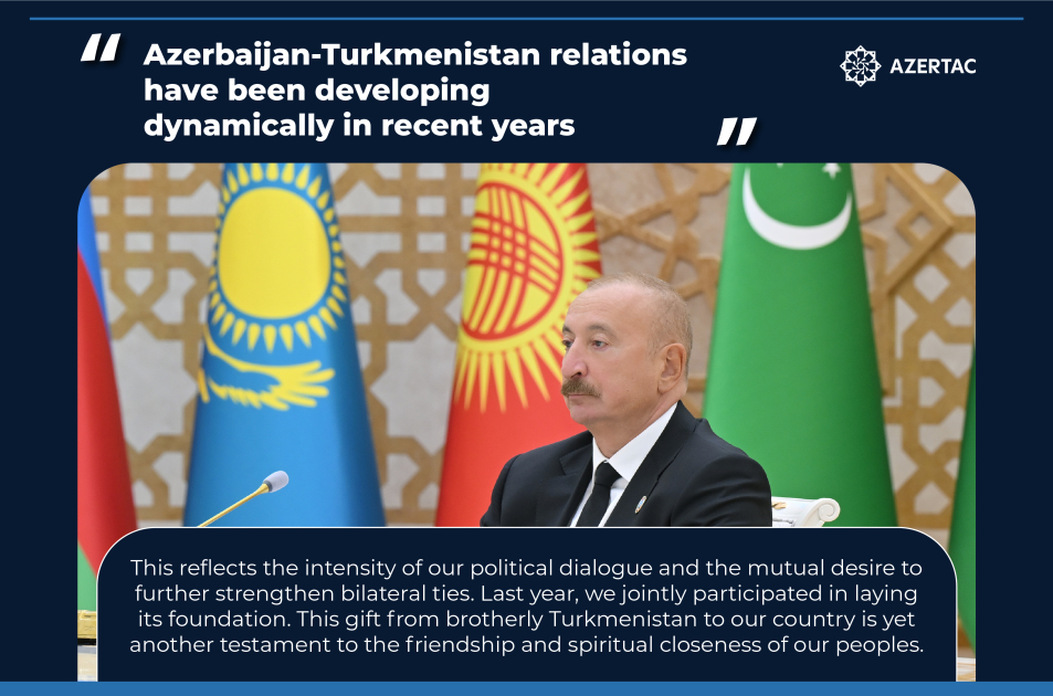 President Ilham Aliyev: Azerbaijan-Turkmenistan relations have been developing dynamically in recent years