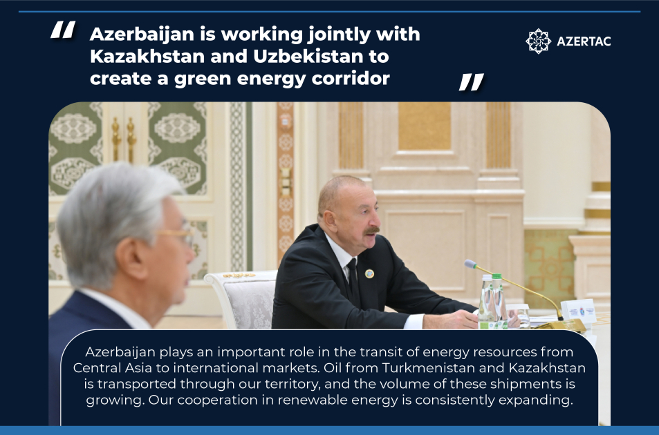 President: Azerbaijan is working jointly with Kazakhstan and Uzbekistan to create a green energy corridor