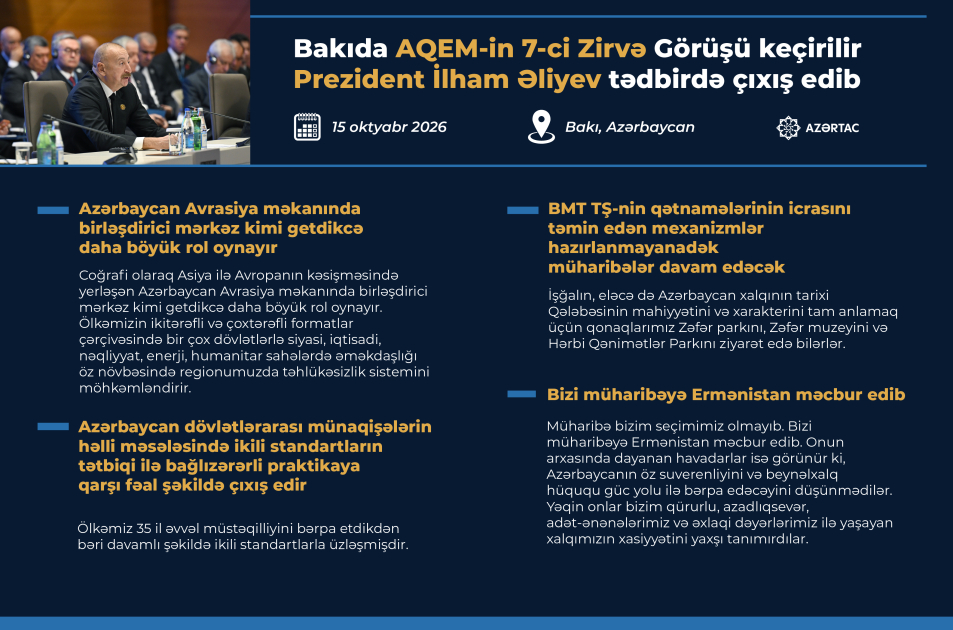 Bakıda AQEM-in 7-ci Zirvə Görüşü keçirilib, Prezident İlham Əliyev tədbirdə çıxış edib