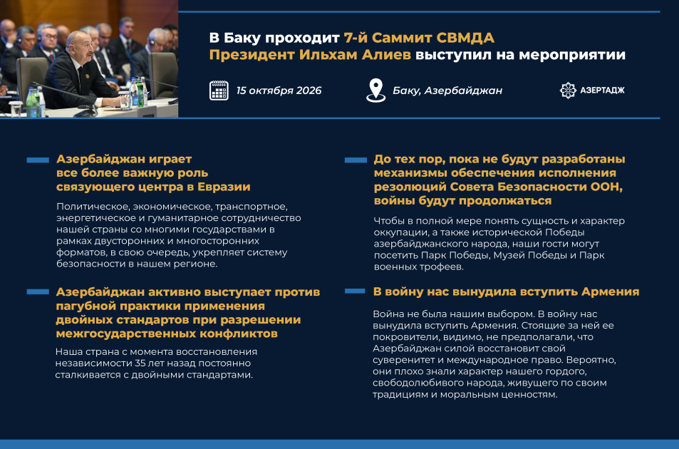 В Баку состоялся 7-й Саммит СВМДА, Президент Ильхам Алиев выступил на мероприятии