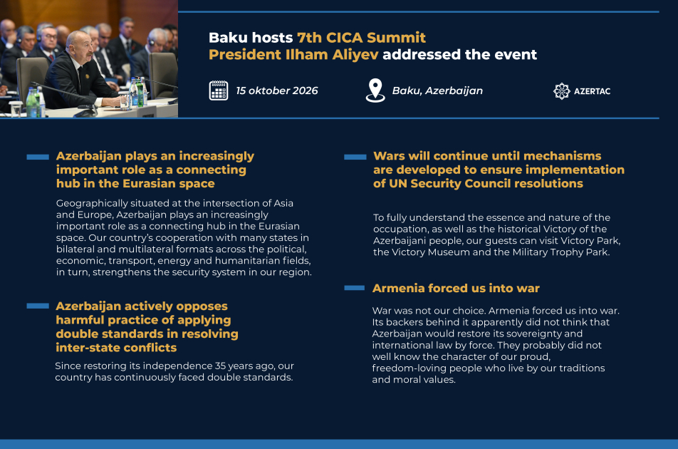 Baku hosts 7th CICA Summit, President Ilham Aliyev addressed the event