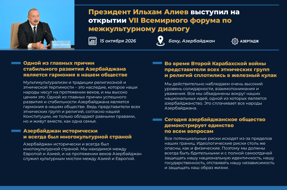 Президент Ильхам Алиев выступил на открытии VII Всемирного форума по межкультурному диалогу
